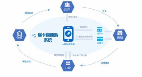 助力食品企業(yè)營(yíng)銷數(shù)字化升級(jí)，恒天軟件亮相2021食品飲料CIO創(chuàng)新論壇